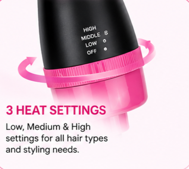 5-in-1 One Step Hair Dryer & Styler Brush